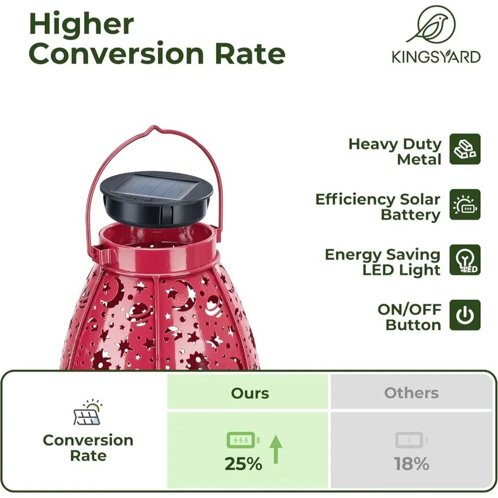 Solar LED Lantern Starry Outdoor Light Waterproof Hanging Metal Garden Decor